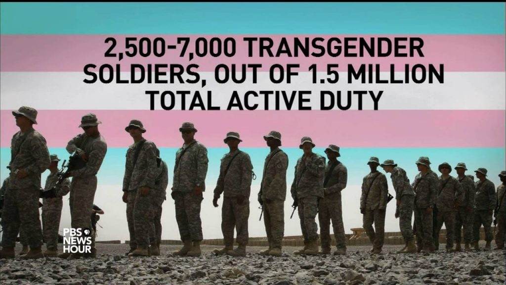 Transgender Soldiers Currently Serve in the Military