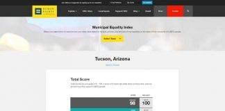 Tucson Arizona 2018 Human Rights Council HRC Score
