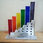 GLBT Biz of the year 2015 award