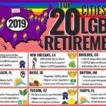 Tucson-is-Top-Ranked-City-for-LGBTQ-Retirement